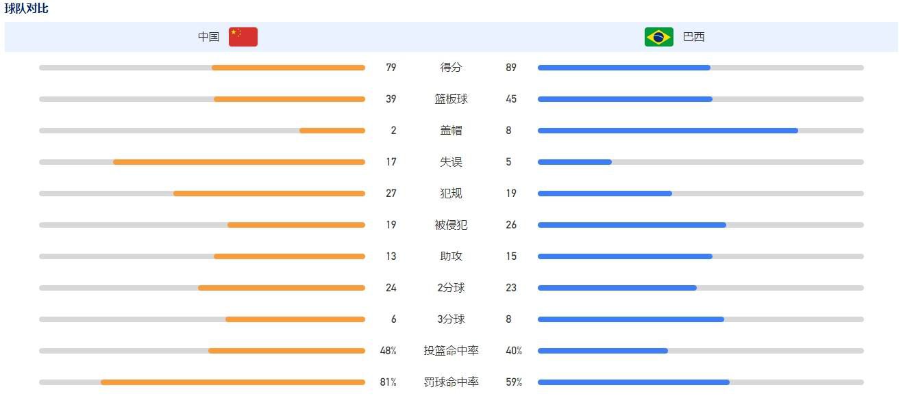 理查德心有余悸的说道：幸亏我反应快。